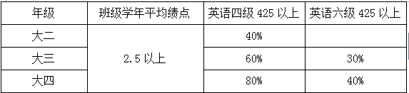 QQ图片20161024100630.png